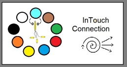 InTouch Connection
