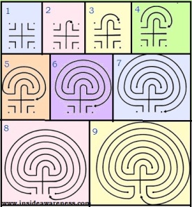 Labyrinth - Drawing Cretian